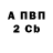 Alpha PVP СК КРИС Veaceslav Zapolcschi